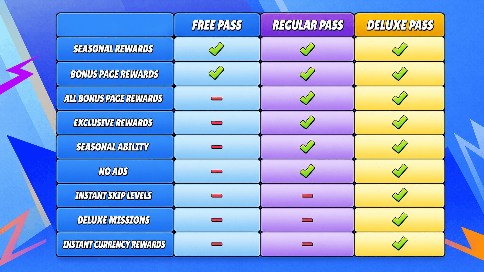 11 - New Stumble Pass 3.png